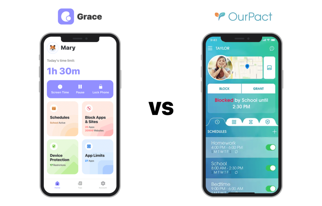 grace-is-best-ourpact-alternative Grace is best Ourpact alternative